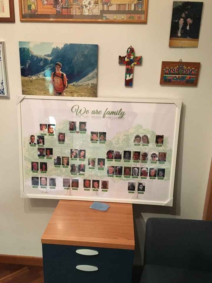 I miei fai da te! - 3