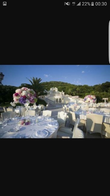 Quale location avete scelto?? - 1