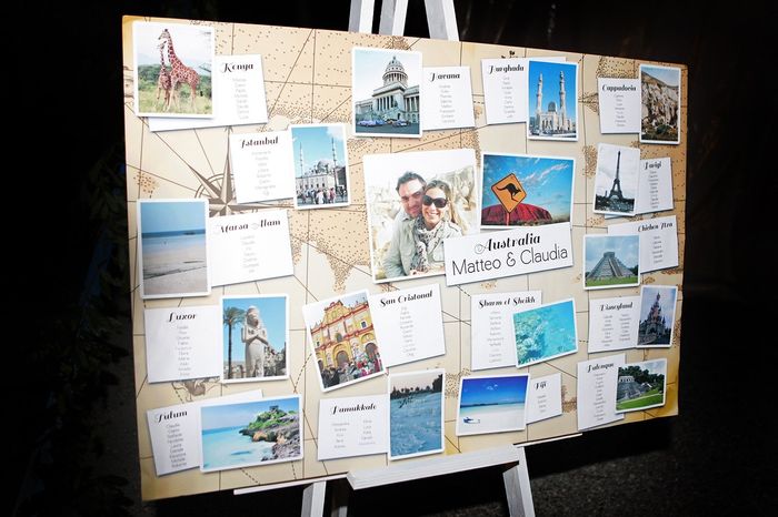 il nostro tableau mariage