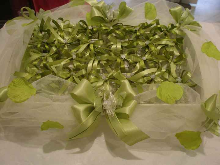 scatola decorata con scatoline