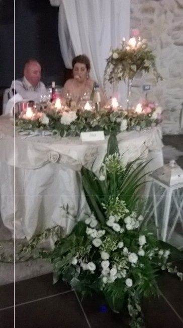 Foto non ufficiali del nostro si! - 2