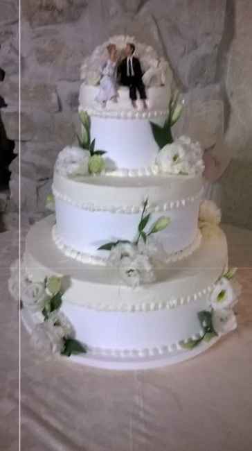 Foto non ufficiali del nostro si! - 1