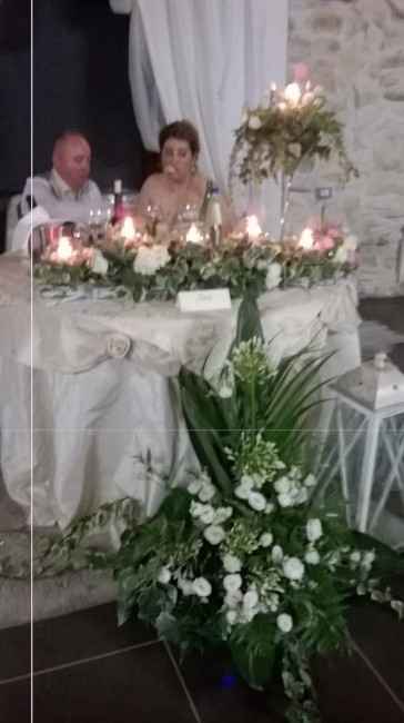 Foto non ufficiali del nostro si! - 2