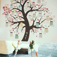 Secondo voi ho bisogno del Tableau? - 2