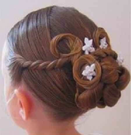 Accociatura quella giusta?! - 2