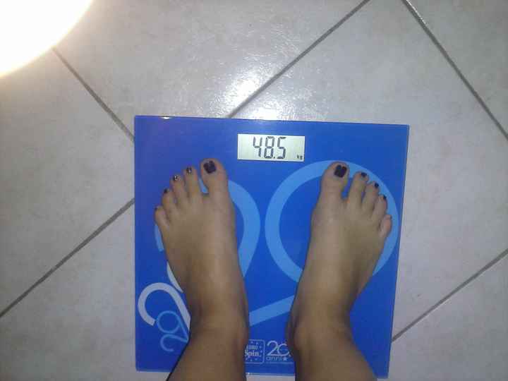 Voglio vedere le vostre bilance! sosteniamoci e soprattutto vantiamoci! - 1