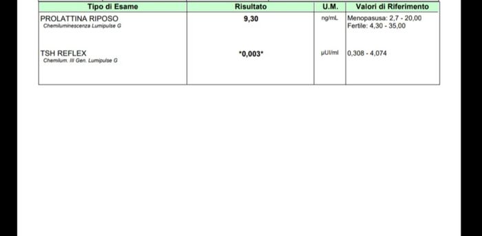 Chi non le aspetta per settembre 2021 1