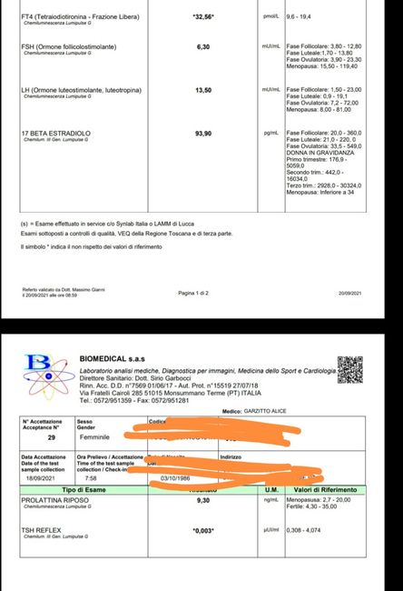 Chi non le aspetta per Novembre 2021 🍀🍀🍀 - 1