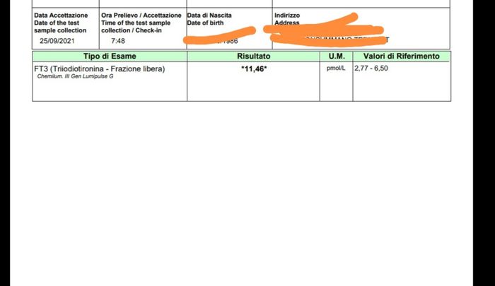 Chi non le aspetta per Novembre 2021 🍀🍀🍀 - 2