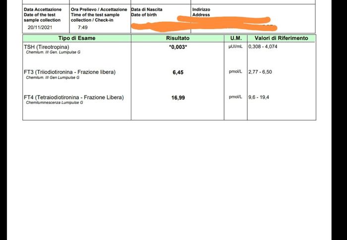 Chi non le aspetta per Novembre 2021 🍀🍀🍀 - 3