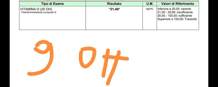 Chi non le aspetta per Novembre 2021 🍀🍀🍀 - 4