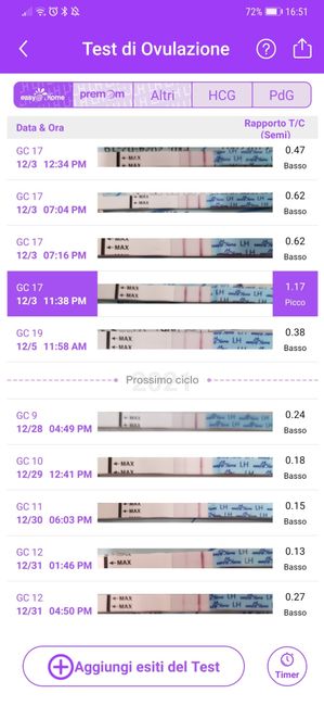 Chi non le aspetta per Gennaio 2022 🍀🍀🍀 - 1