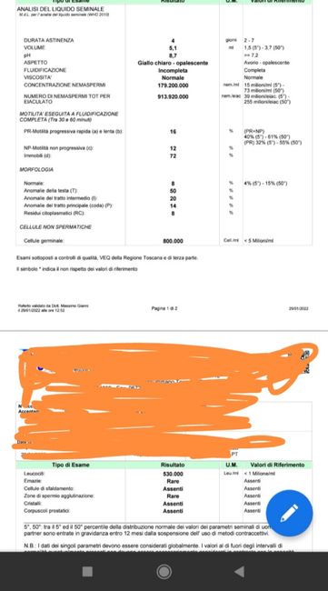 Chi non le aspetta per Febbraio 2022 🤩🤞🍀❤️ - 1