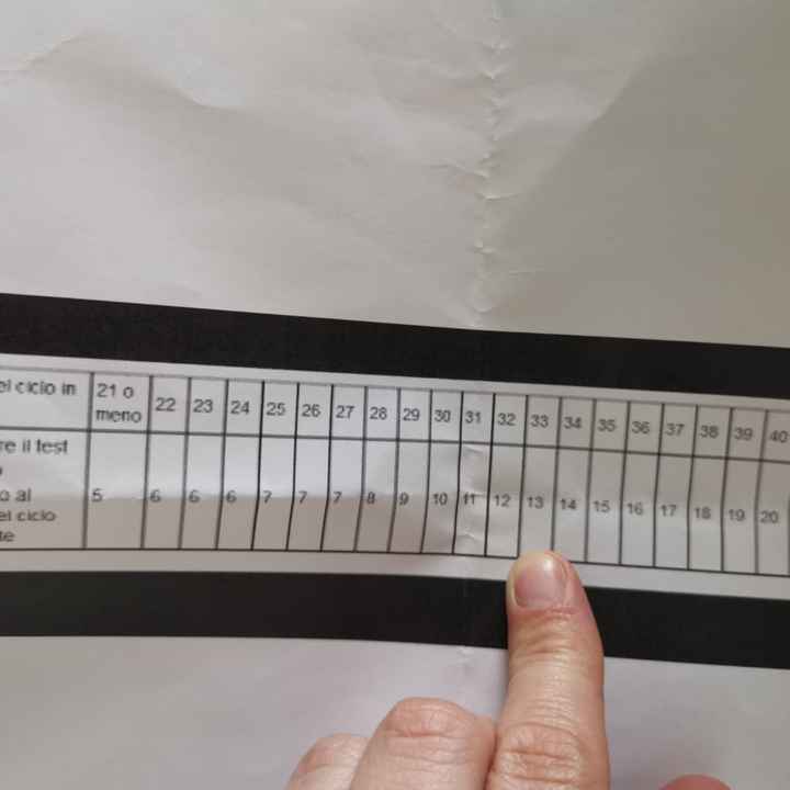 Chi non le aspetta per Maggio 2021 - 1