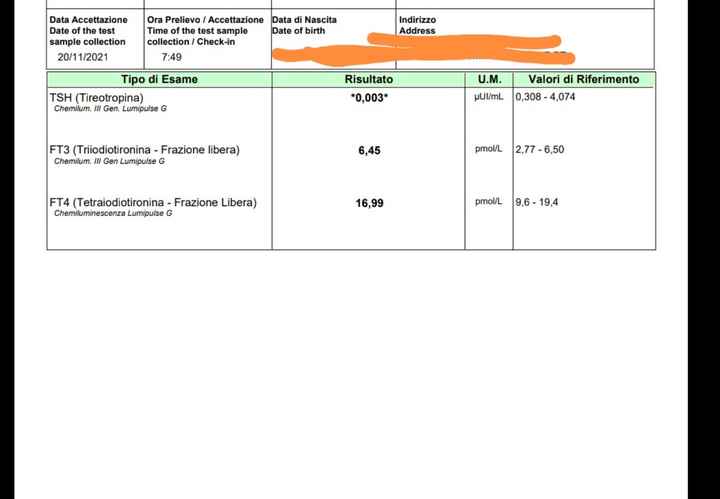 Chi non le aspetta per Novembre 2021 🍀🍀🍀 - 3