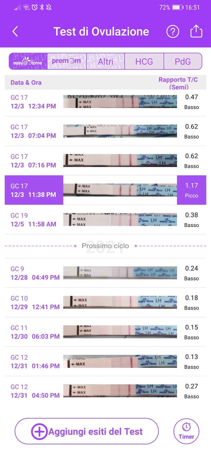 Chi non le aspetta per Gennaio 2022 🍀🍀🍀 - 1