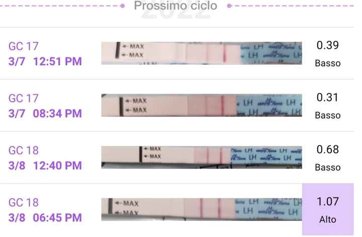 Chi non le aspetta per marzo 2022 🌸🌸🌸🌸 - 1