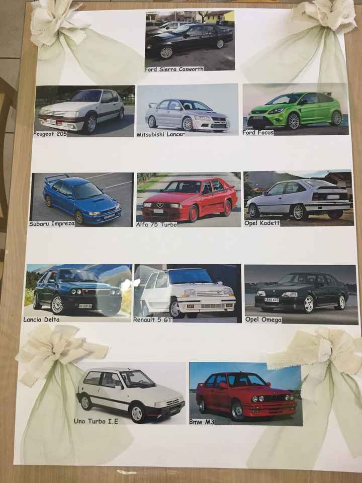  Il nostro tabellone - 1