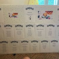 Tableau de mariage - 1