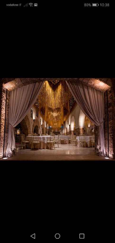 Sondaggio che giorno della settimana avete scelto per il si - 1