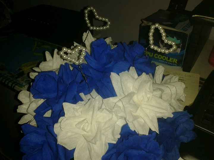 Quale scelgo aiuto - 2