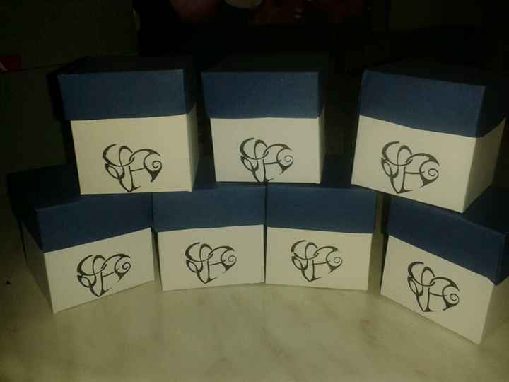 Portariso o portaconfetti? - 3