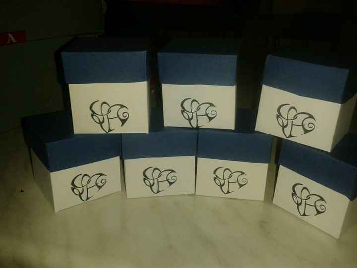 Portariso o portaconfetti? - 4