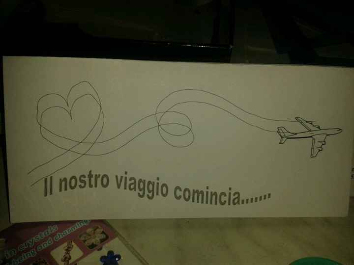 Partecipazioni ccustodia e biglietto aereo - 7