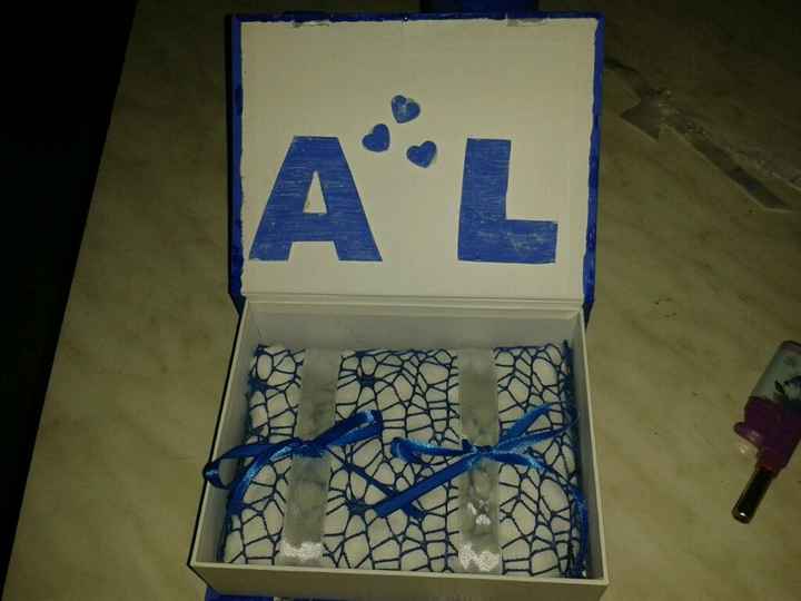 Portafedi fai da me - 2