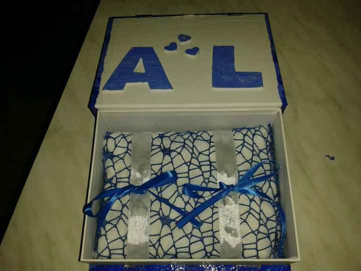 Portafedi fai da me - 3