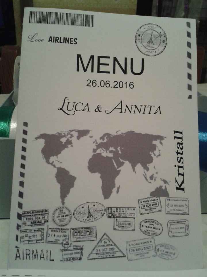 Menu tema viaggio fai da te - 12