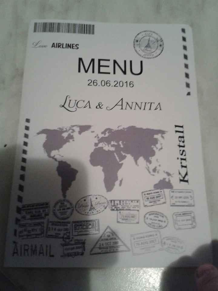 Menu tema viaggio fai da te - 13