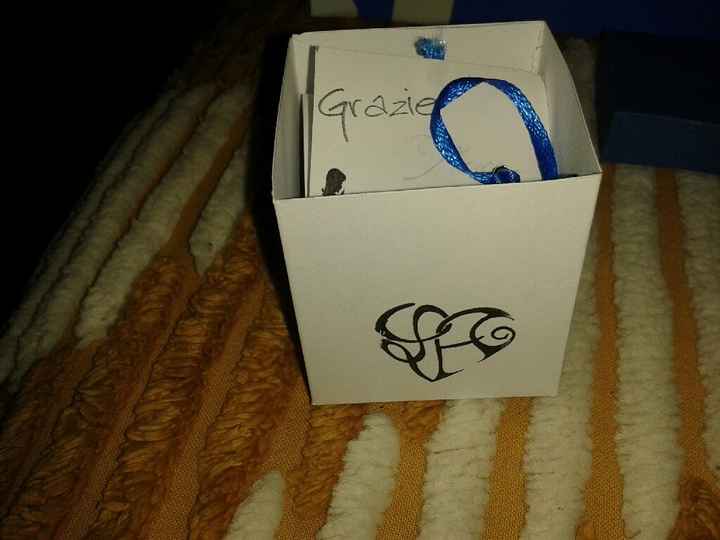 Segnaposto...... fai da me - 7