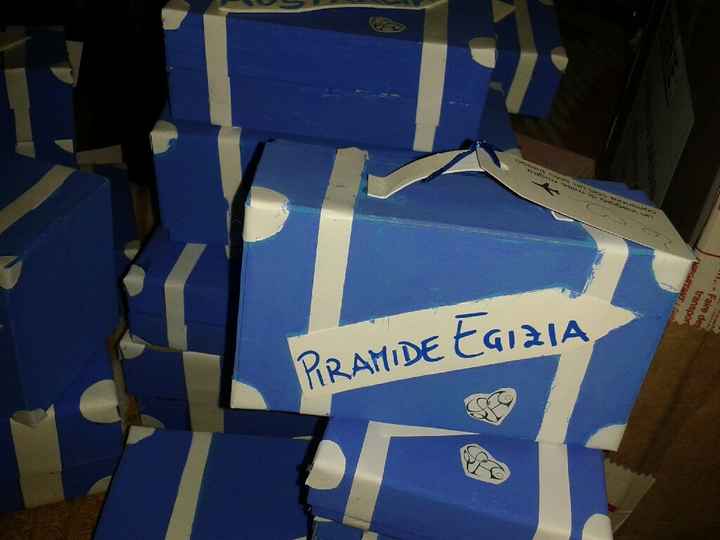 Valigie x nome tavolo fai sa me - 1