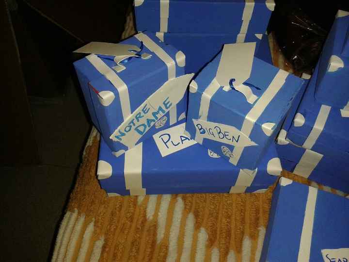 Valigie x nome tavolo fai sa me - 2