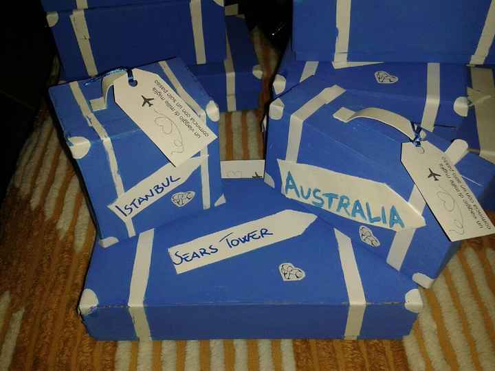 Valigie x nome tavolo fai sa me - 4