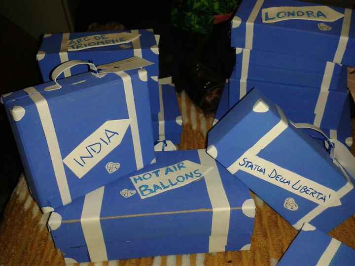 Valigie x nome tavolo fai sa me - 5