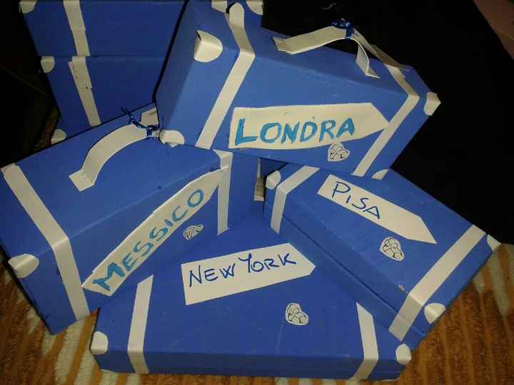 Valigie x nome tavolo fai sa me - 6