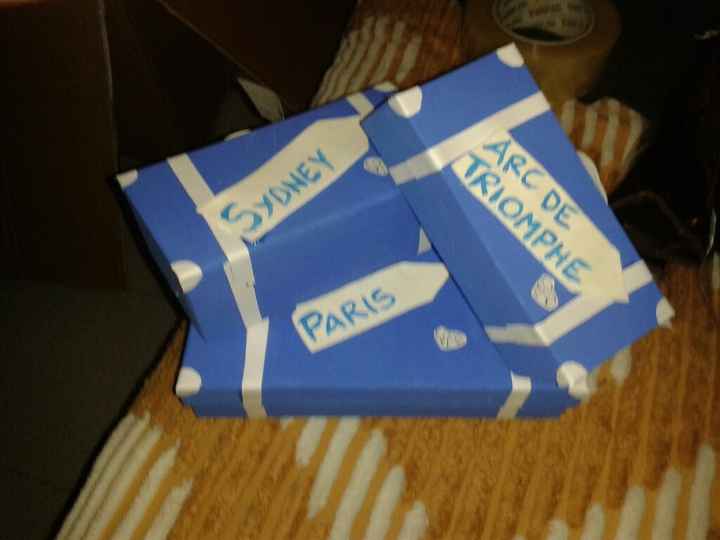 Valigie x nome tavolo fai sa me - 7