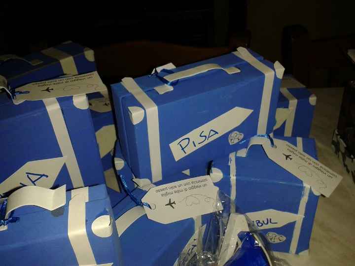 Valigie x nome tavolo fai sa me - 9