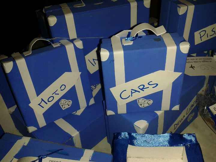 Valigie x nome tavolo fai sa me - 10