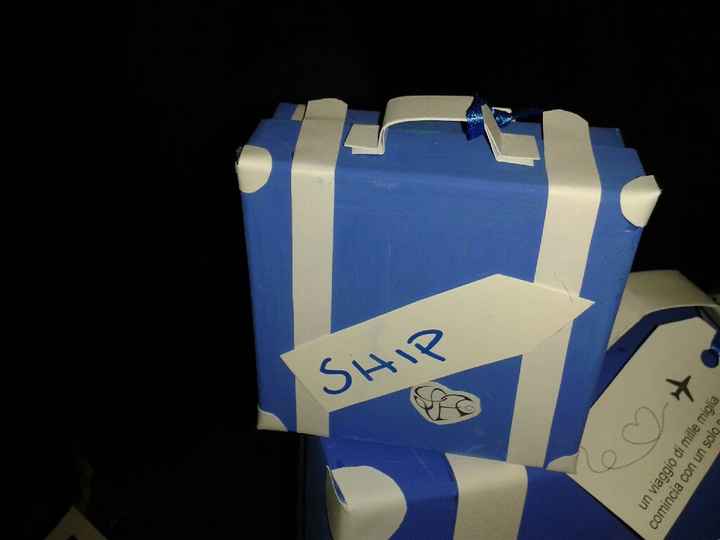 Valigie x nome tavolo fai sa me - 11