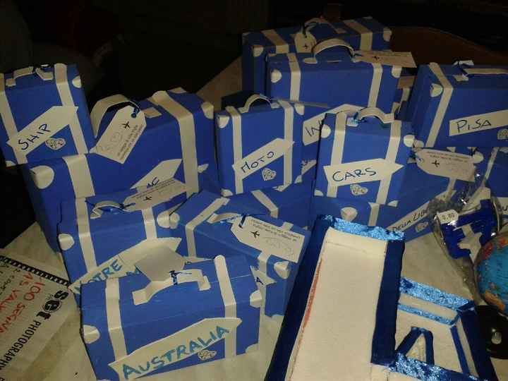 Valigie x nome tavolo fai sa me - 12