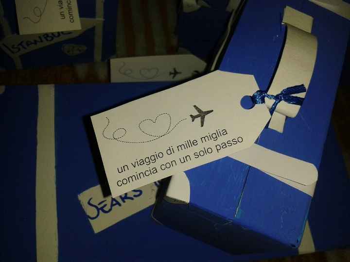 Tag x valigia segnatavolo - 2