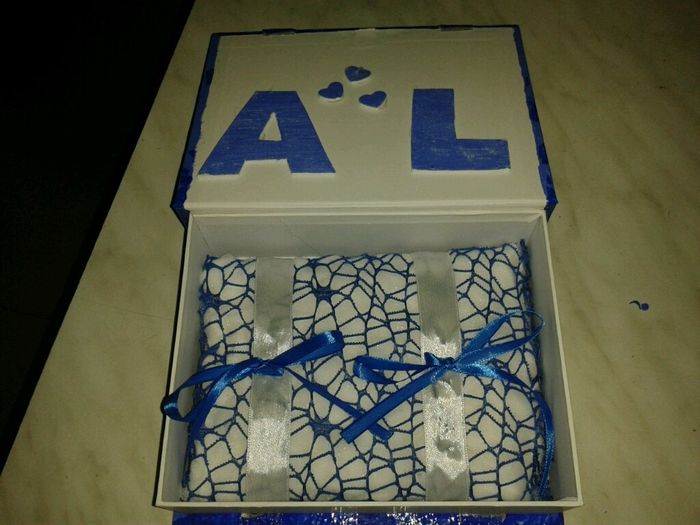 Portafedi fai da me - 3