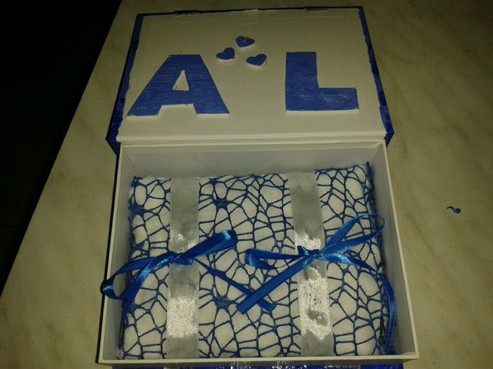 Portafedi fai da me - 4