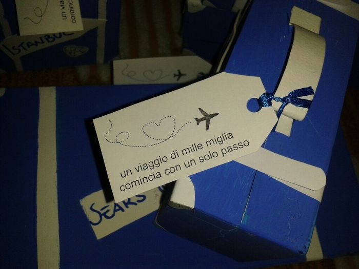 Tag x valigia segnatavolo - 2