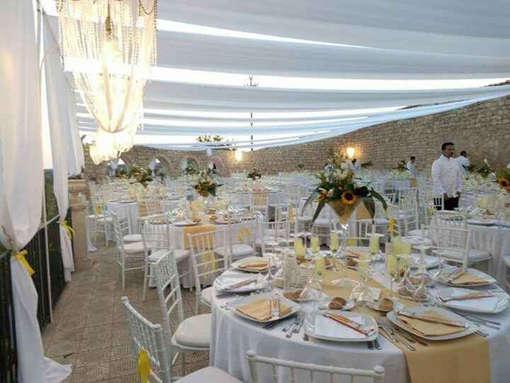 Cambio location - 10