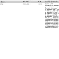 Test gravidanza sbiadito - 1