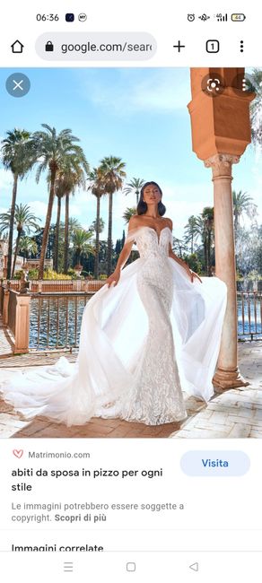 Collezione Group Italy 2022 - 1